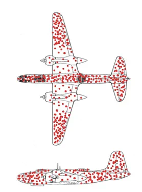 Survivor&rsquo;s Bias