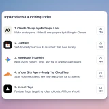 We Need a New Product Hunt