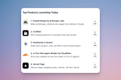 We Need a New Product Hunt